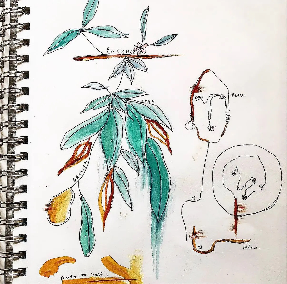 Sketchbook page with leaves and line-drawn face titled Patience, Love, Peace